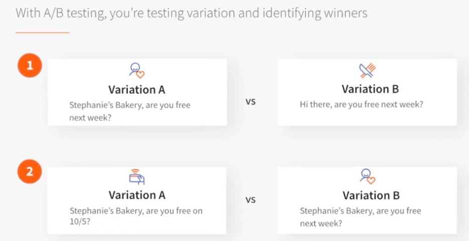 When creating your subject line for A/B tests, you want to make sure you have your subject line versus a control. 