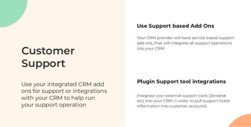 Customer support integrations.