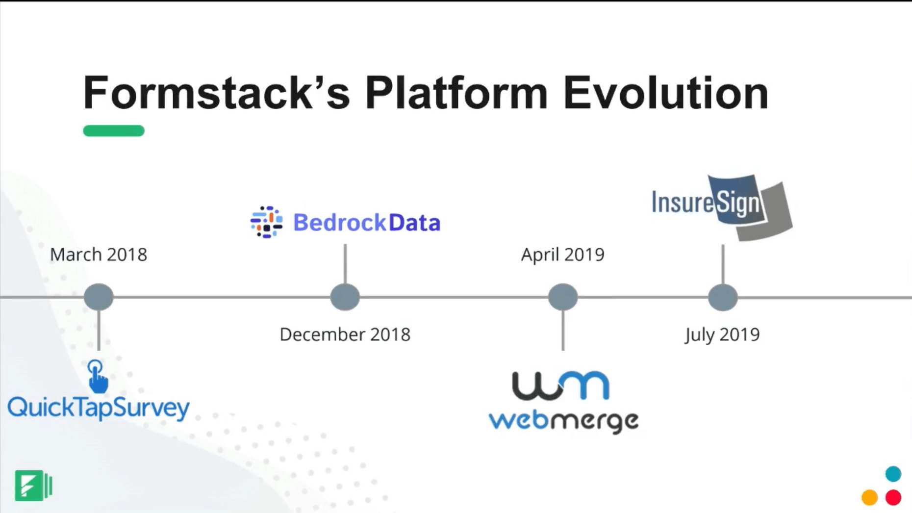 Formstack is a form building product that was founded back in 2006; a basic drag and drop form builder that allows you to collect any type of data from anyone and spit out quick things really easily. 