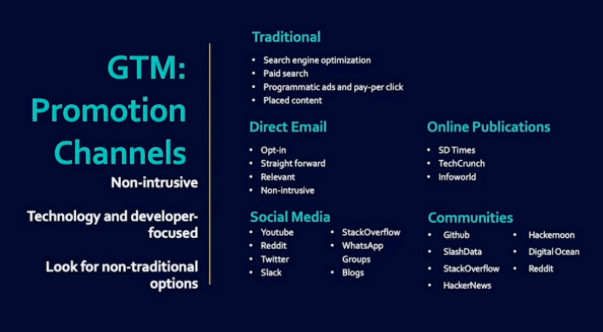 GTM: promotion channels.