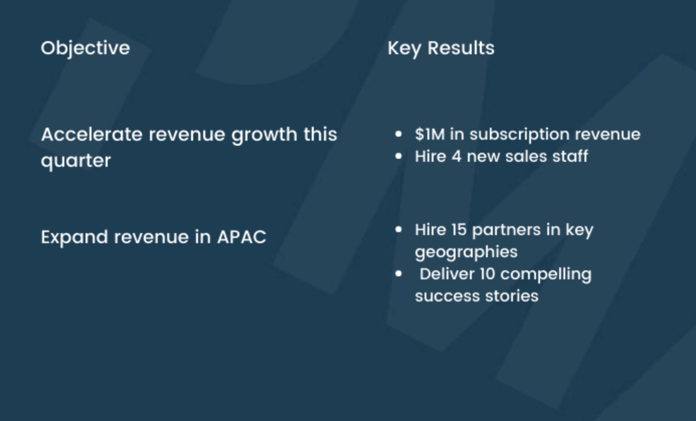 OKRs sales example