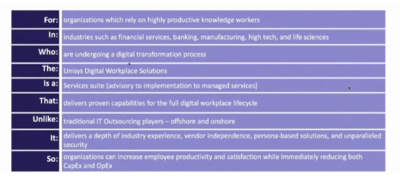 The long version of the Unisys value proposition.