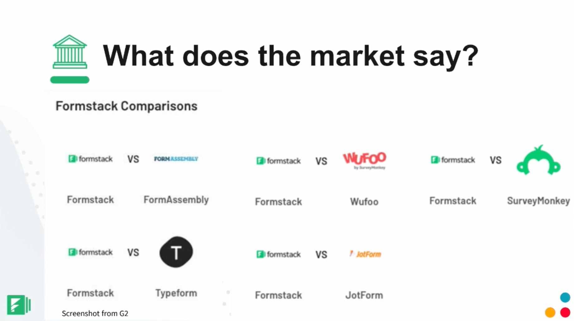 The first one, who does the market say you compete against? This is mostly third-party companies who don't have anything necessarily to do with you, who are they saying you are naturally competing against? 